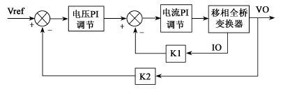 開(kāi)關(guān)電鍍電源的控制原理圖